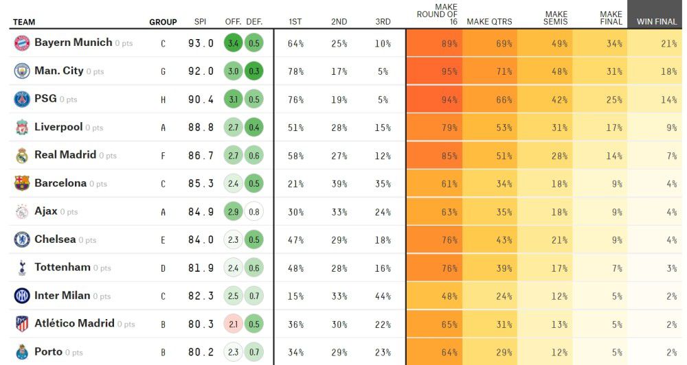 官方消息，吉姆-拉特克利夫为首的英力士集团收购曼联俱乐部25%股份，拉特克利夫也将全面接手曼联的足球业务。